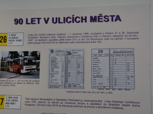 Výstava u příležitosti 90. výročí MHD v ulicích Hradce Králové
