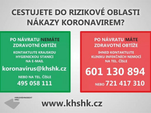 Informace pro cestovatele