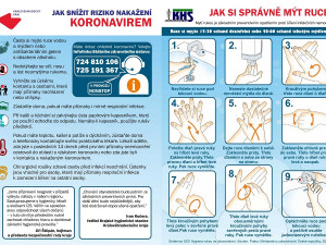 Jak snížit riziko nakažení koronavirem