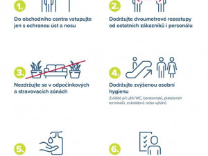 Po prodlouženém víkendu nás čeká další vlna uvolňování. Vyrazíme do kina i restaurace