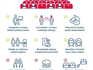 Po prodlouženém víkendu nás čeká další vlna uvolňování. Vyrazíme do kina i restaurace