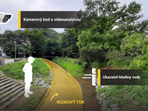 Špindl vévodí žebříčku kriminality. Začíná soutěž o bezpečnější obce