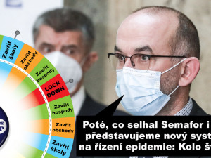 Češi neztrácejí smysl pro humor: baví se na účet vlády