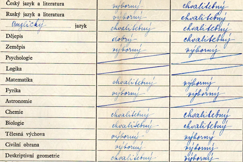 Ilustrační foto