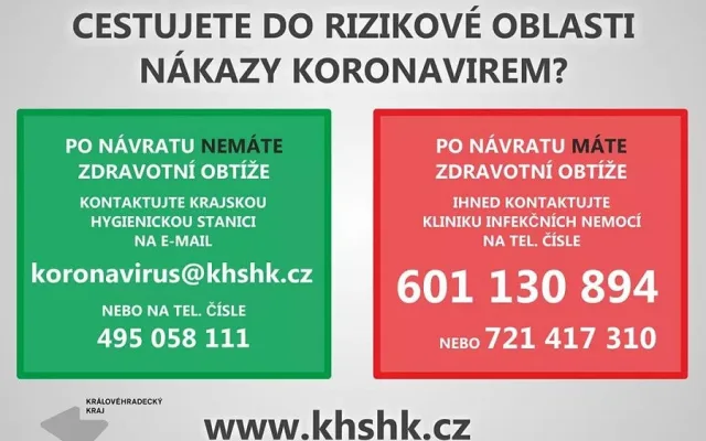 Informace pro cestovatele