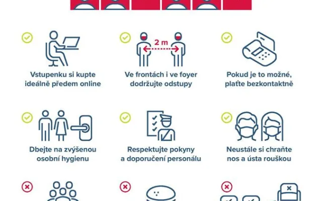 Po prodlouženém víkendu nás čeká další vlna uvolňování. Vyrazíme do kina i restaurace