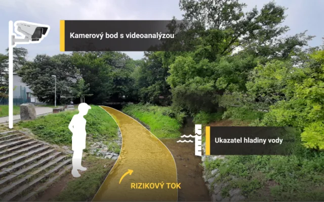 Špindl vévodí žebříčku kriminality. Začíná soutěž o bezpečnější obce