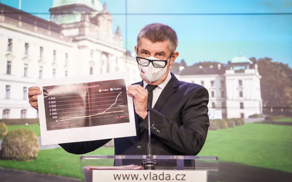 Andrej Babiš (ANO)