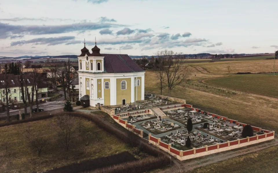 ilustrační foto